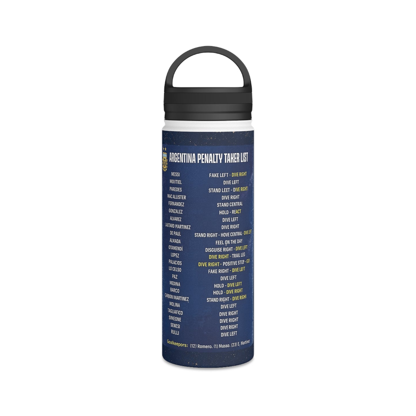 Front view of the Pickford Penalty Cheat Sheet sports water bottle.