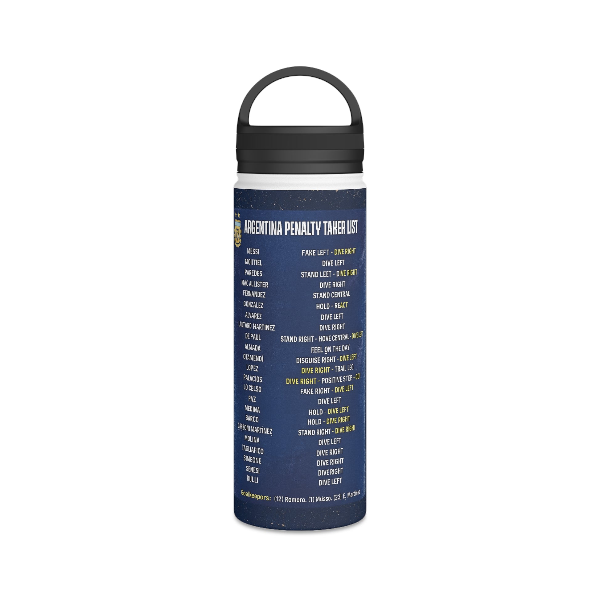 Front view of the Pickford Penalty Cheat Sheet sports water bottle.